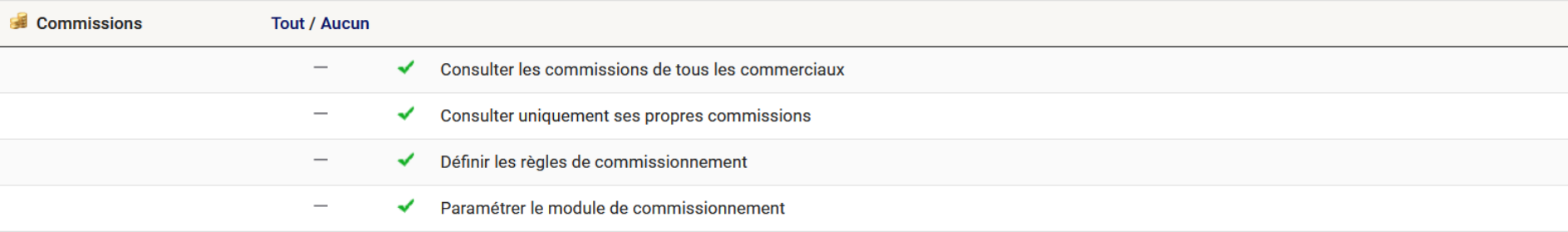 Permissions utilisateurs et groupes du module
