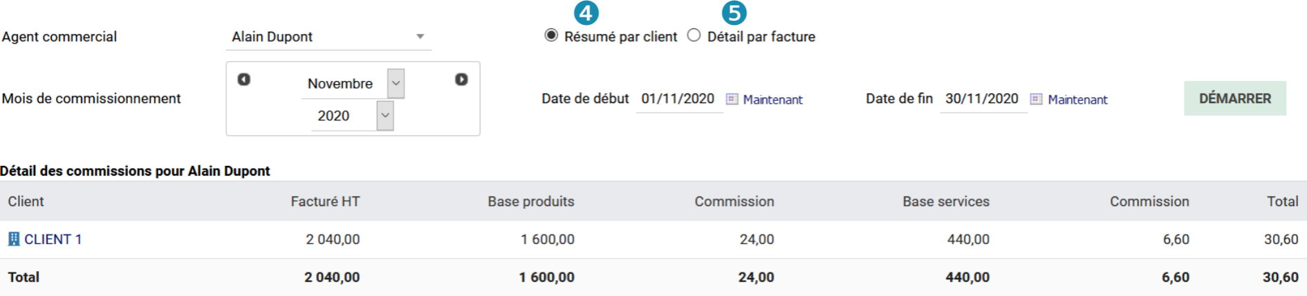 Commissions d'un utilisateur